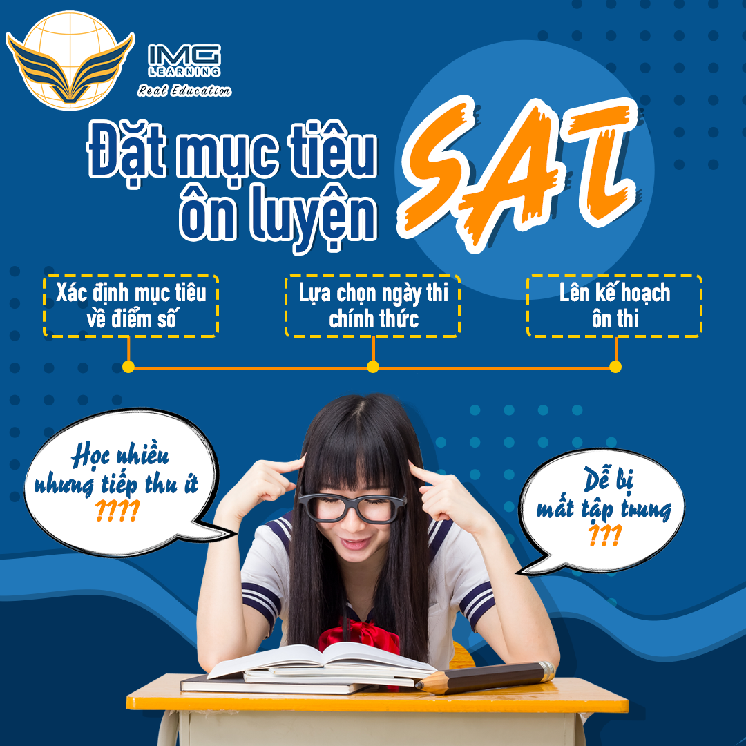 Giải đáp thắc mắc về kỳ thi SAT Giải đáp thắc mắc về kỳ thi SAT