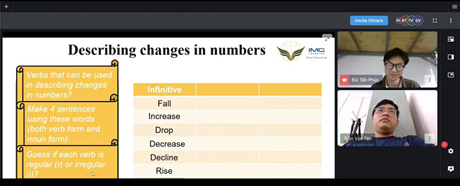 Xoá tan nỗi lo thi lấy chứng chỉ quốc tế cùng IMG Learning - 2